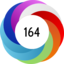 Altmetric score 164