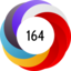 Altmetric score 164