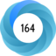 Altmetric Attention Score: 164
