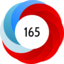 Altmetric score 165