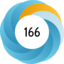 Article has an altmetric score of 166