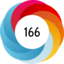 Altmetric score 166