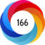 Altmetric score 166