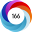 Altmetric score 166