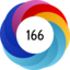 Article has an altmetric score of 166