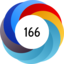 Altmetric Attention Score: 166