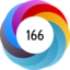 Altmetric score 166