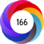 Altmetric score 166