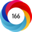 Article has an altmetric score of 166