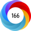 Article has an altmetric score of 166