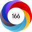 Altmetric score 166