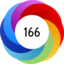 Article has an altmetric score of 166