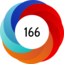 Article has an altmetric score of 166