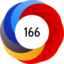 Altmetric Attention Score: 166