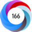 Altmetric score 166