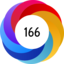 Altmetric score 166
