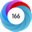 Altmetric score 166