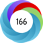 Article has an altmetric score of 166