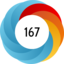 Altmetric score 167
