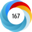 Altmetric Attention Score: 167