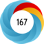 Altmetric score 167