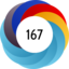 Altmetric score 167