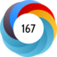 Altmetric score 167