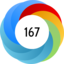 Altmetric Attention Score: 167