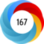 Altmetric Attention Score: 167