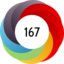 Article has an altmetric score of 167