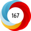 Score 167