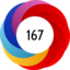 Altmetric score 167