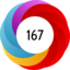 Altmetric Attention Score: 167