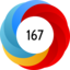 Altmetric Attention Score: 167