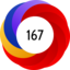 Altmetric score 167