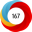 Altmetric Attention Score: 167