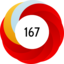 Article has an altmetric score of 167