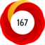 Altmetric Attention Score: 167