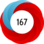 Altmetric Attention Score: 167