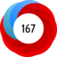 Article has an altmetric score of 167