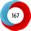 Altmetric score 167