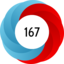 Altmetric Attention Score: 167