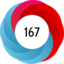 Altmetric score 167