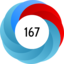 Altmetric Attention Score: 167