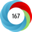 Altmetric score 167