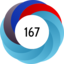 Altmetric Attention Score: 167