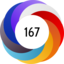 Altmetric score 167