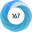 Altmetric Attention Score: 167
