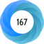 Score 167