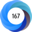 Altmetric Attention Score: 167